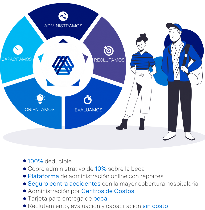 flyerstart-871x1024223