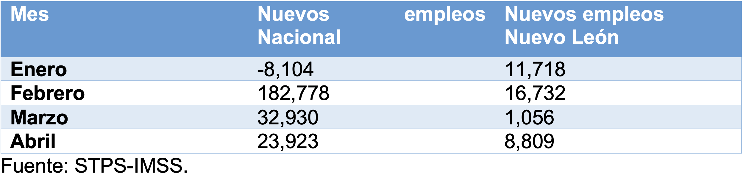 Captura de pantalla 2026-05-28 a la(s) 6.02.12 p.m.